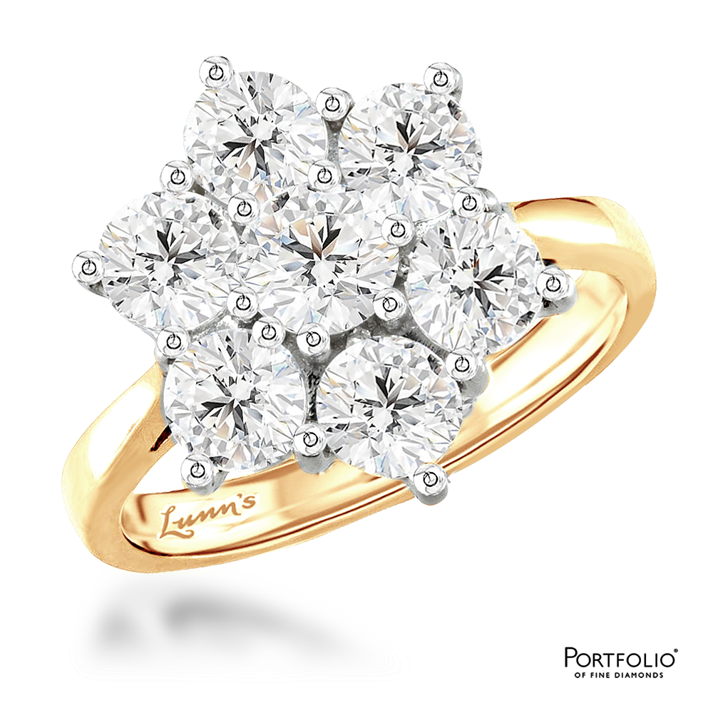 Cluster F SI1 Diamond Yellow Gold/Platinum RIng – Lunn's