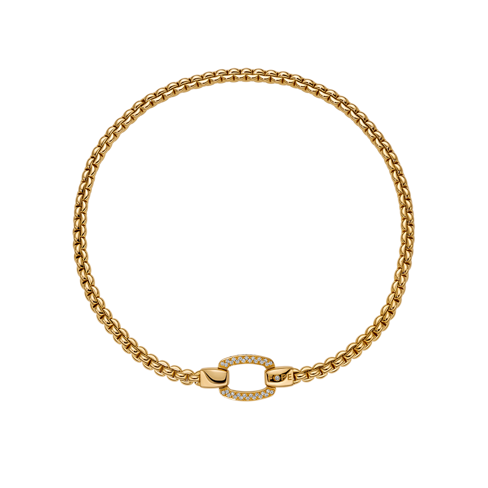 FOPE Flex&