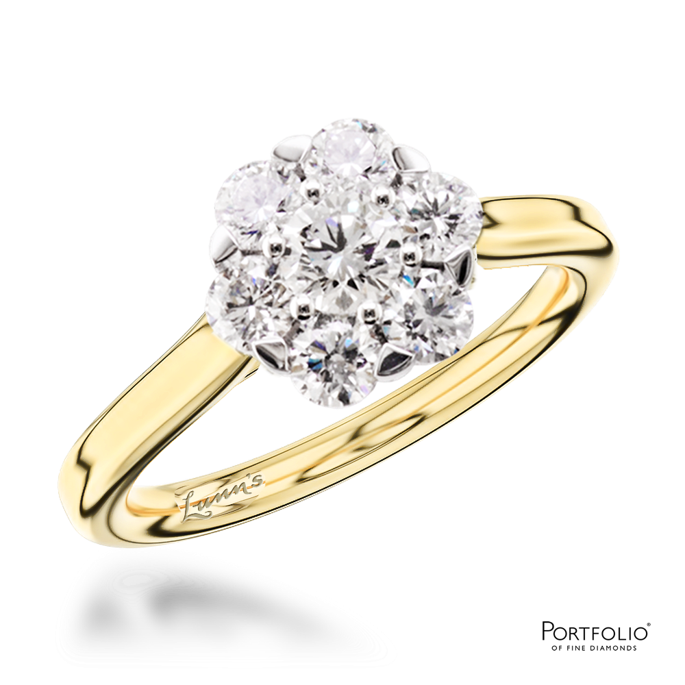 Cluster 0.16ct F SI Diamond Yellow Gold/Platinum Ring